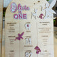 FAIRY GARDEN THEME MILESTONES BOARD